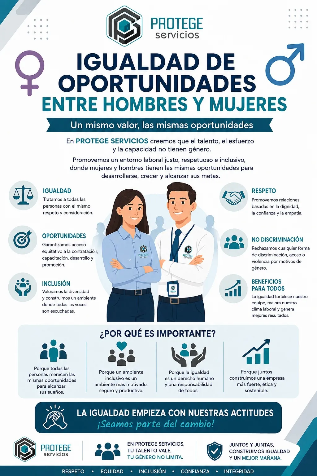 Afiche: Igualdad de oportunidades entre hombres y mujeres