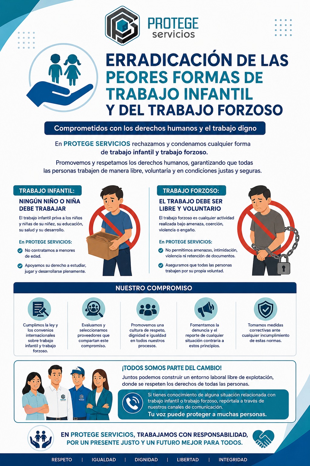 ERRADICACION DE LAS PEORES FORMAS DE TRABAJO INFANTIL Y DEL TRABAJO FORZOSO